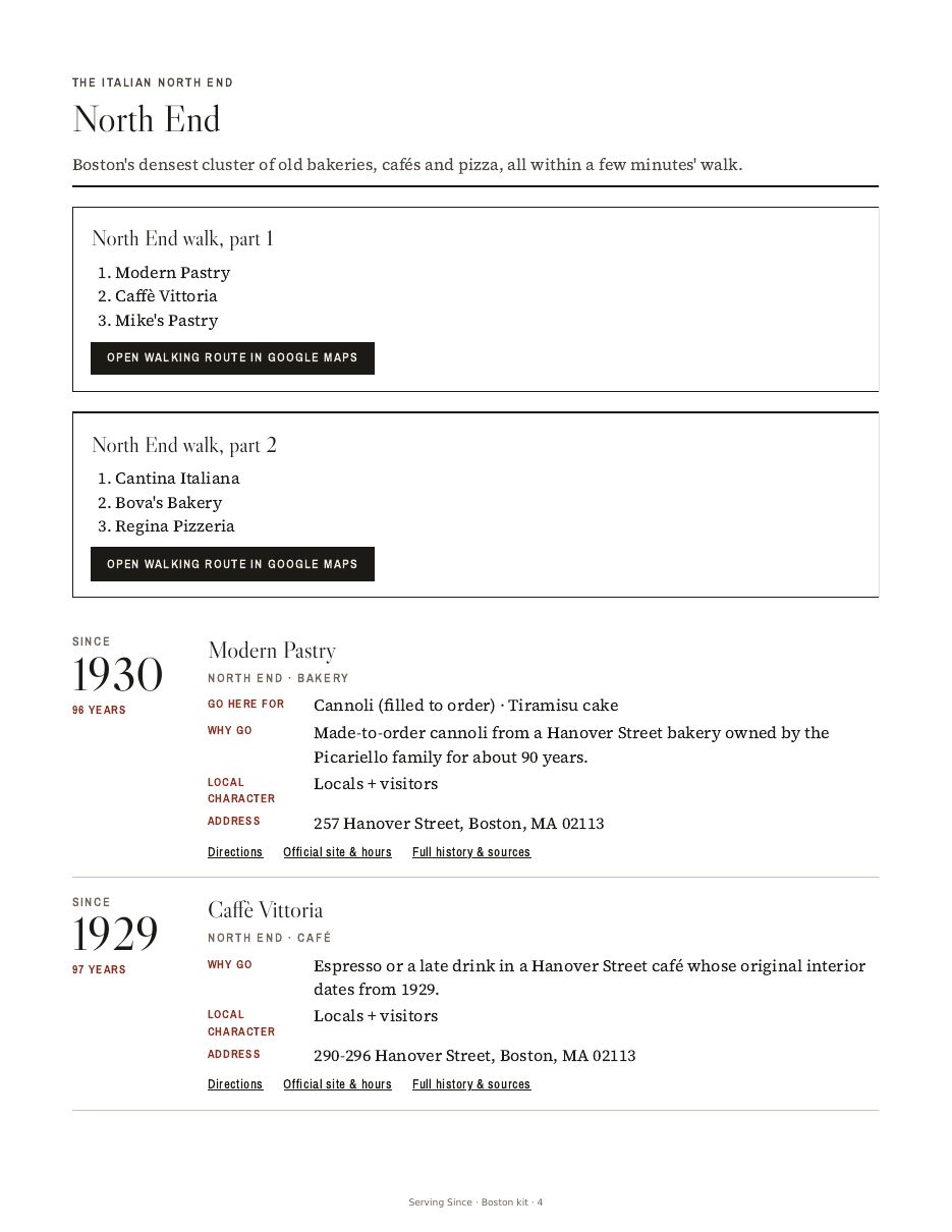 Sample page: the North End with walking routes